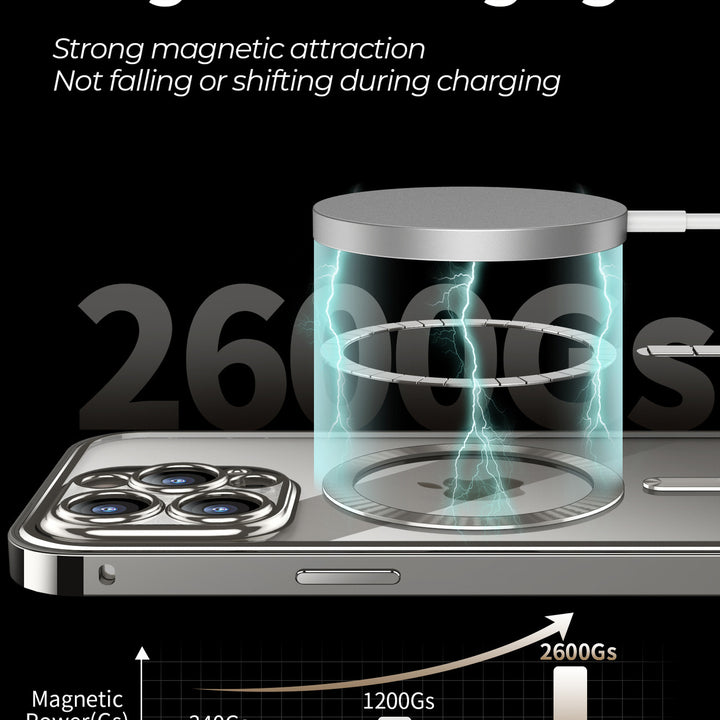 🔒 Magnetic Anti-Privacy Phone Case – Ultimate 360° Protection with Wireless Charging Support! 📱✨